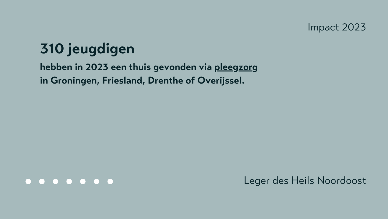 Aantal jeugdigen pleegzorg 2023 Leger des Heils W&G Noordoost